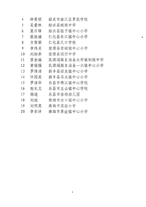 附件：2021年广东文化基金韶关市优秀乡村教师（校长）名单-4.jpg